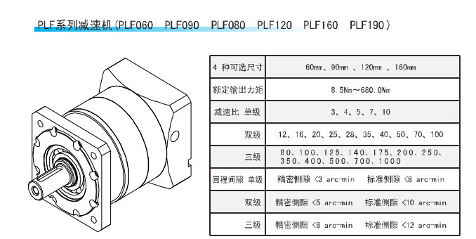 PLF係列精密行星減速機