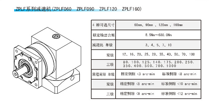 ZPLF係列（liè）精密行星減速機